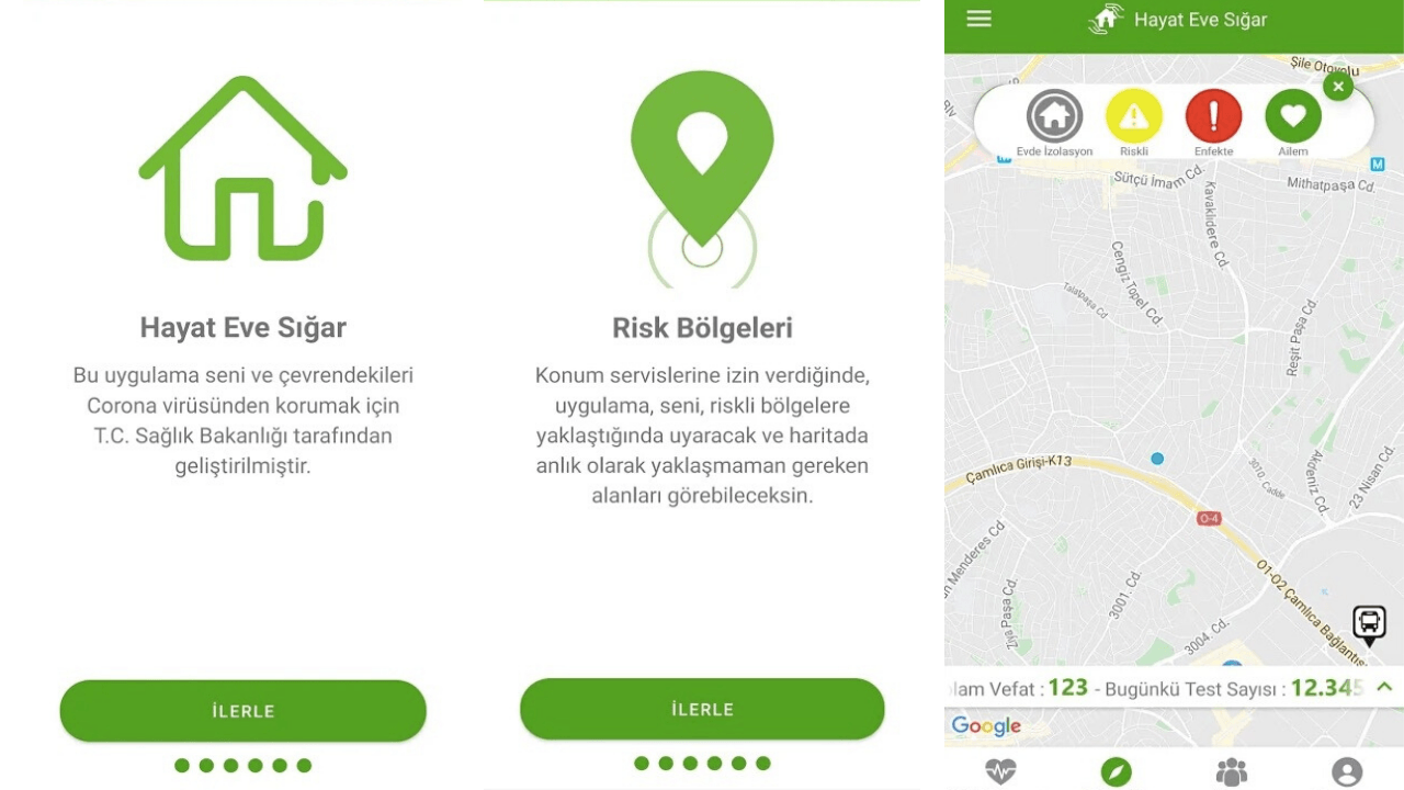 #HayatEveSığar Uygulaması Google Play ve Apple Store da Göründü, Ankara Reklam Ajansı